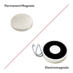 Permanent & Electromagnet Magnet